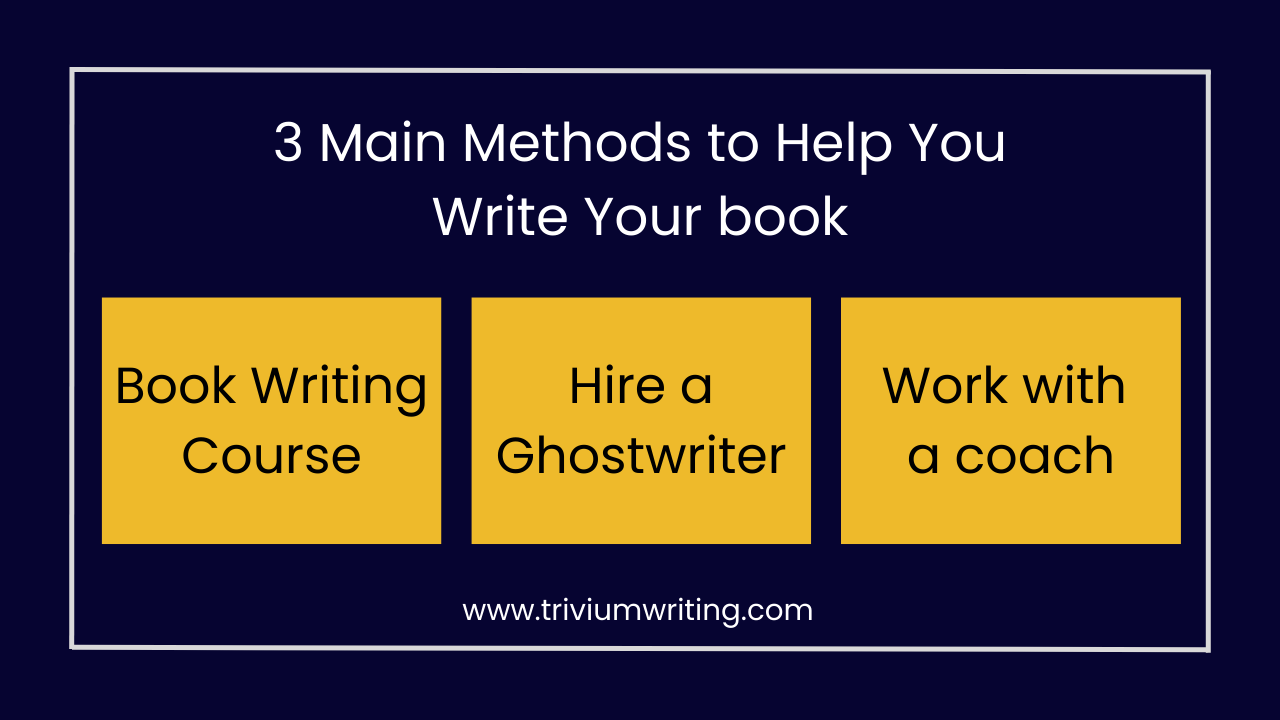 getting help with your book