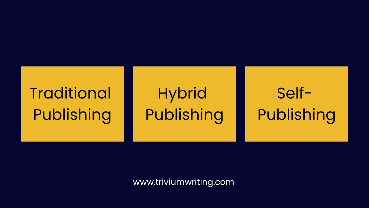 Publishing Approaches
