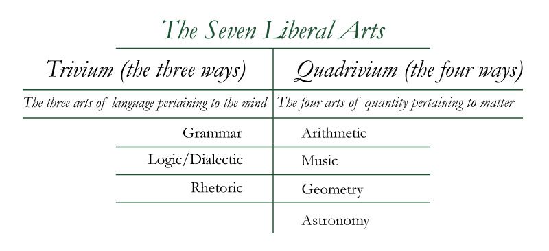 Trivium Writing's Léandre Larouche Interviewed on The Architecture of  Grammar on Good Vibes Radio 