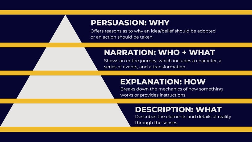 FREE COMPLETE BOOK CLARITY WORKSHOP