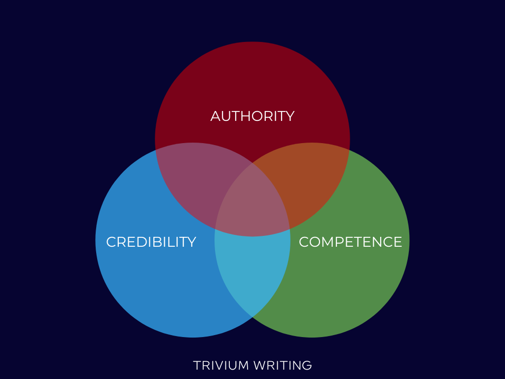 authority, credibility, and competence