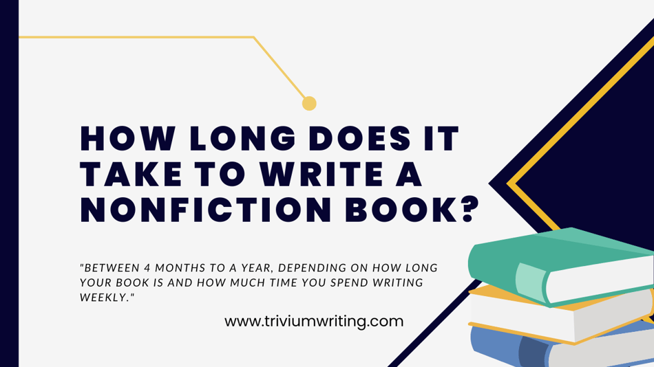 how long does it take to write a nonfiction book graphic