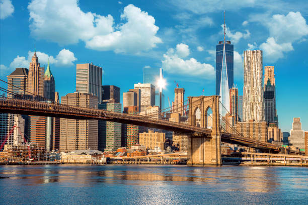 Brooklyn skyline