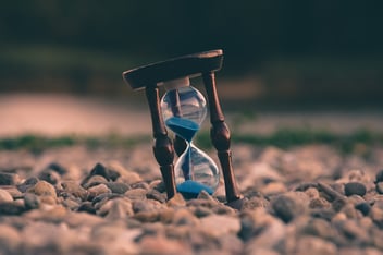 How long does it take to write a book?